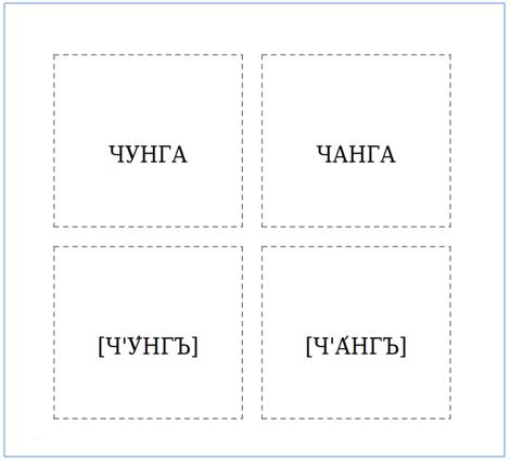 Рис. 1. Пример набора флэш-карт на основе мультика Чунга-Чанга