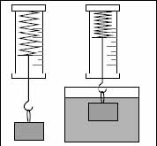 Схема экспериментальной установки